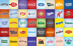 Brands pyramide